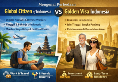 Mengenal Perbedaan Global Citizen of Indonesia dan Golden Visa Indonesia